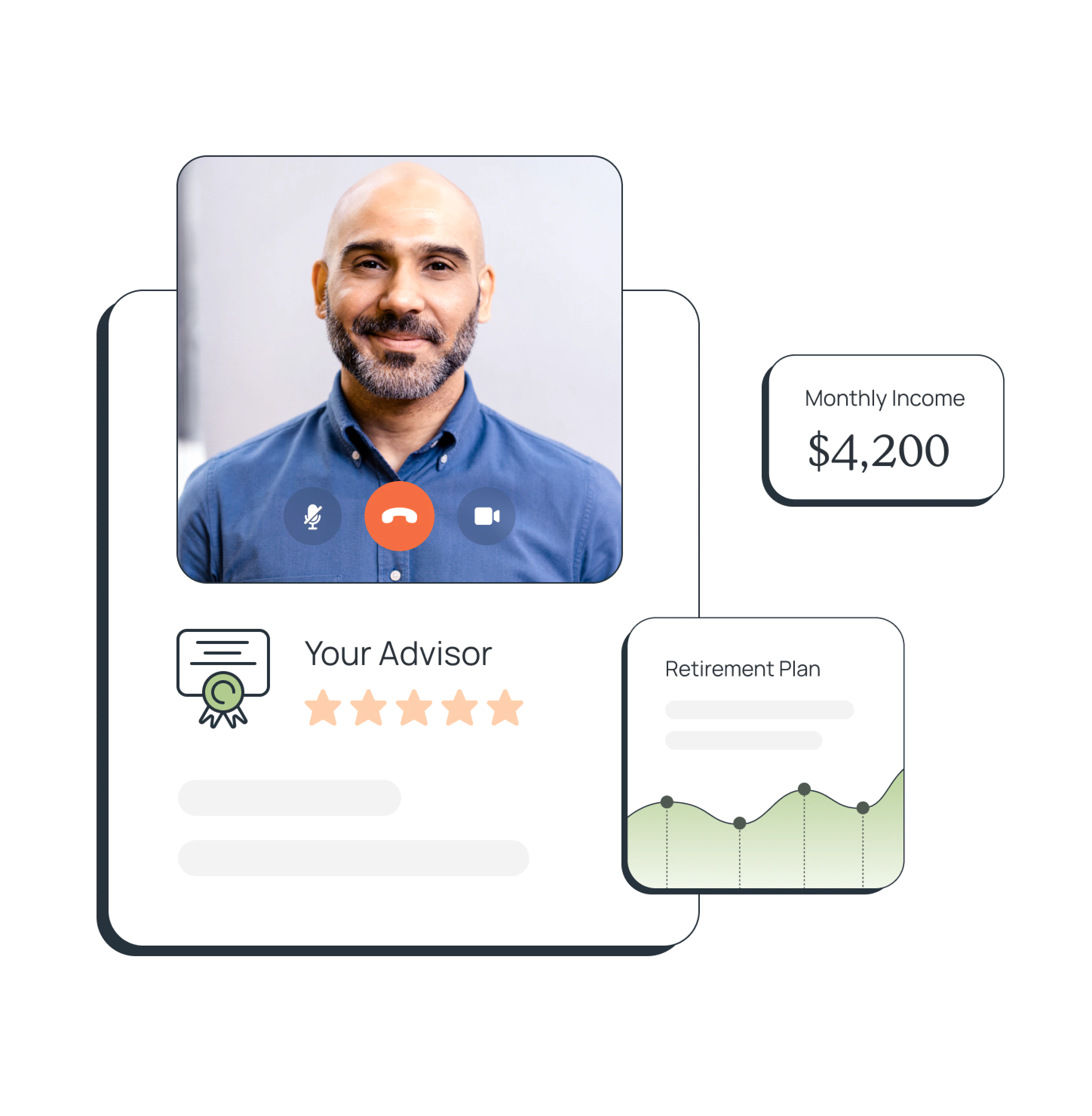 Retirement advisor