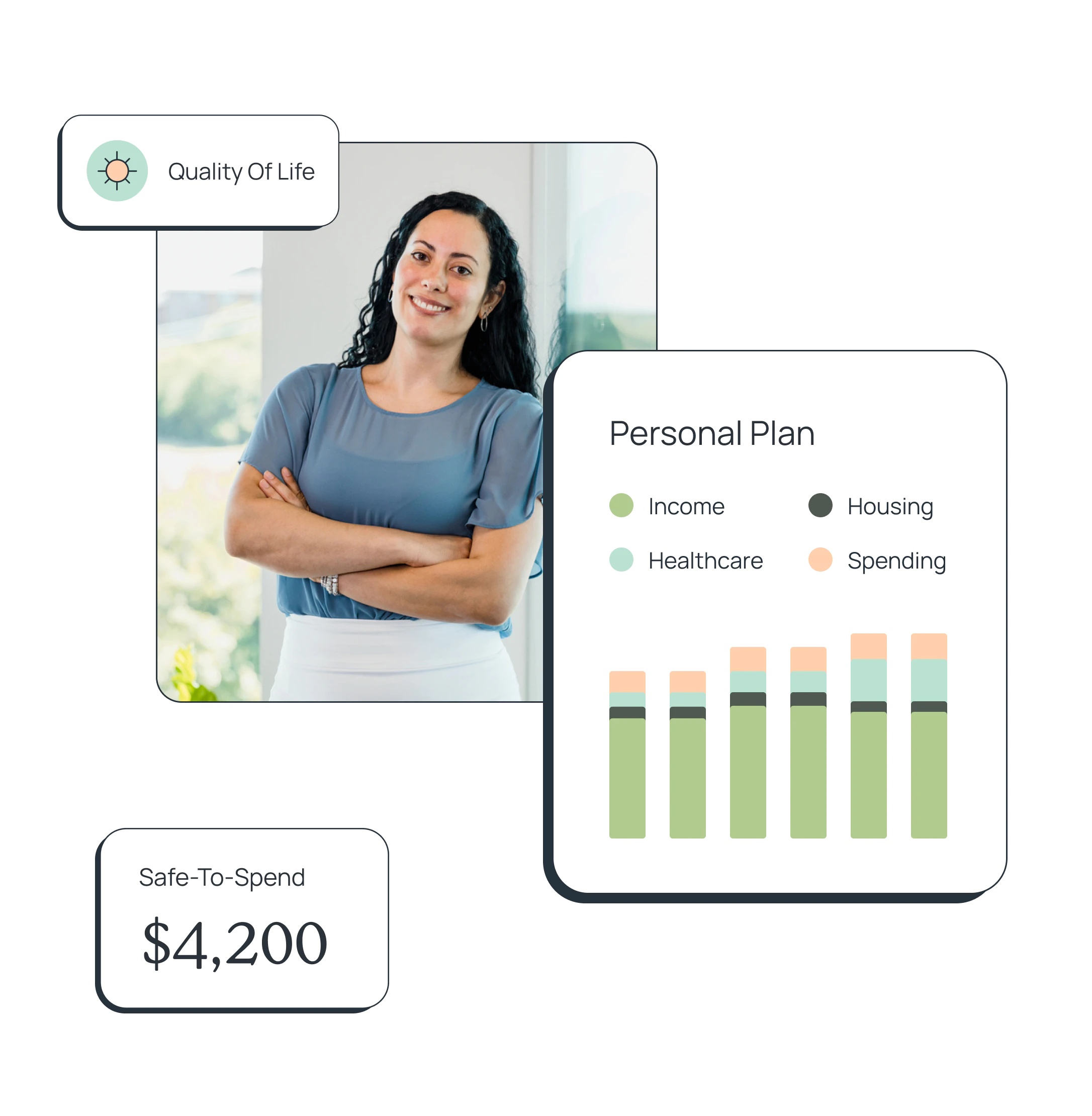 Retirement advisor