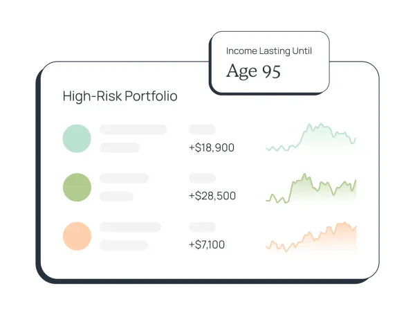 Growth bucket visualization